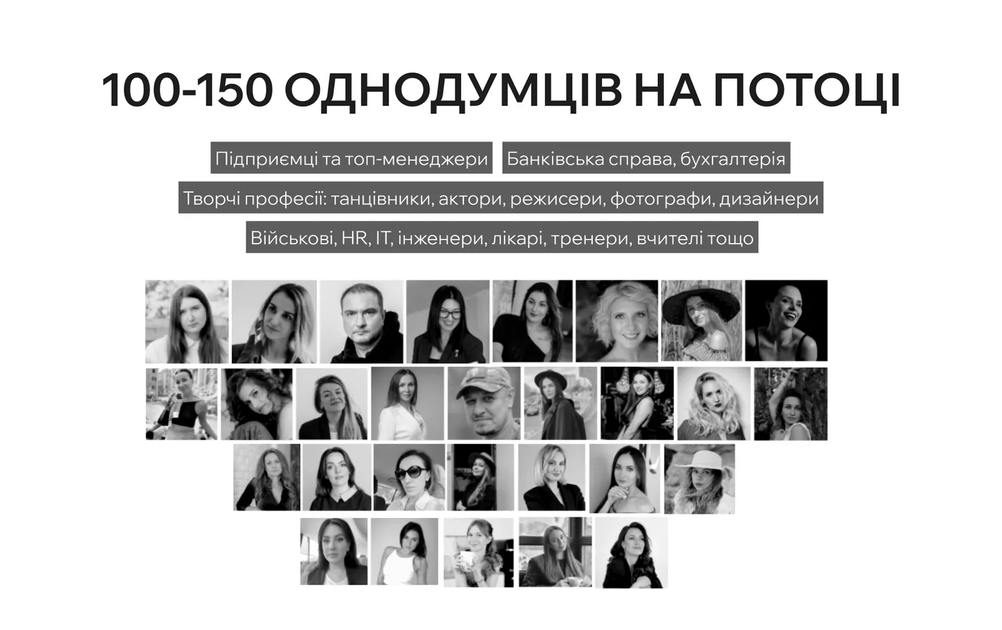 Як стати сертифікованим психологом: покроковий шлях до нової професії у 2026 році